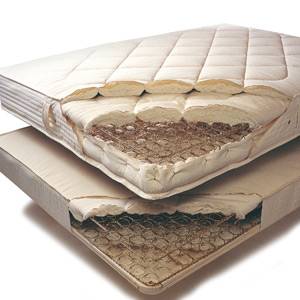 innerspring mattress