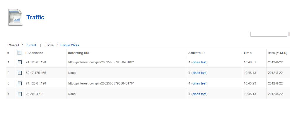 Affiliate traffic snapshot